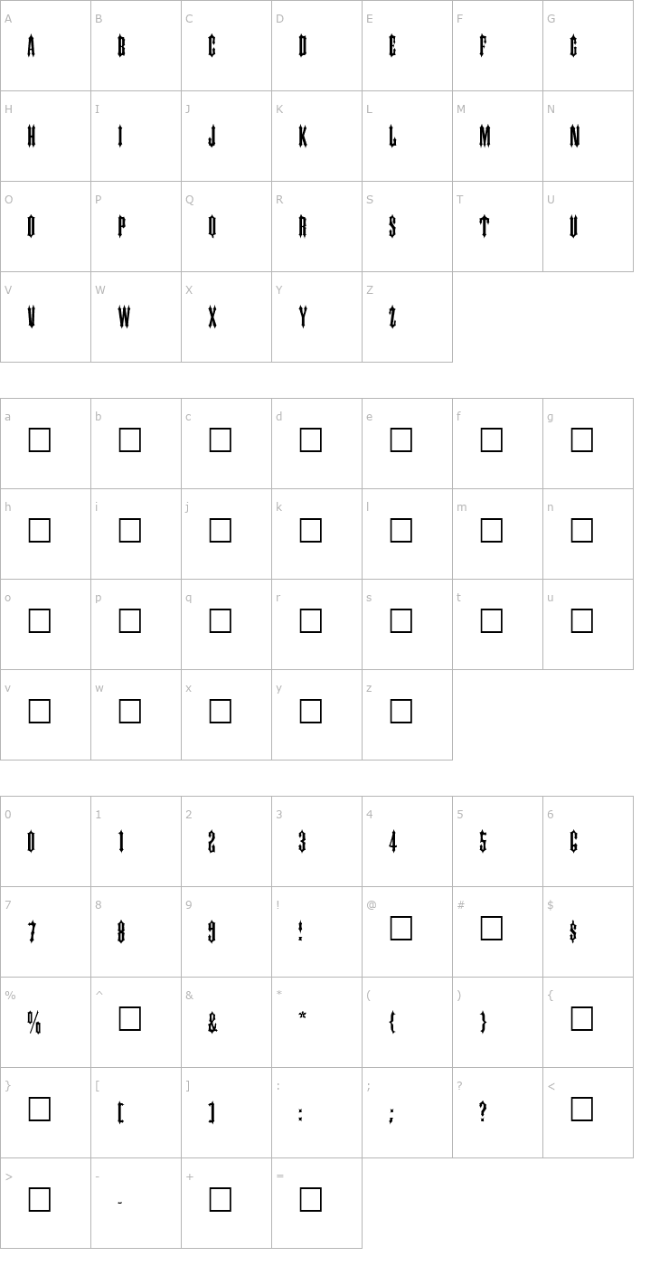 Character Map Cher Font