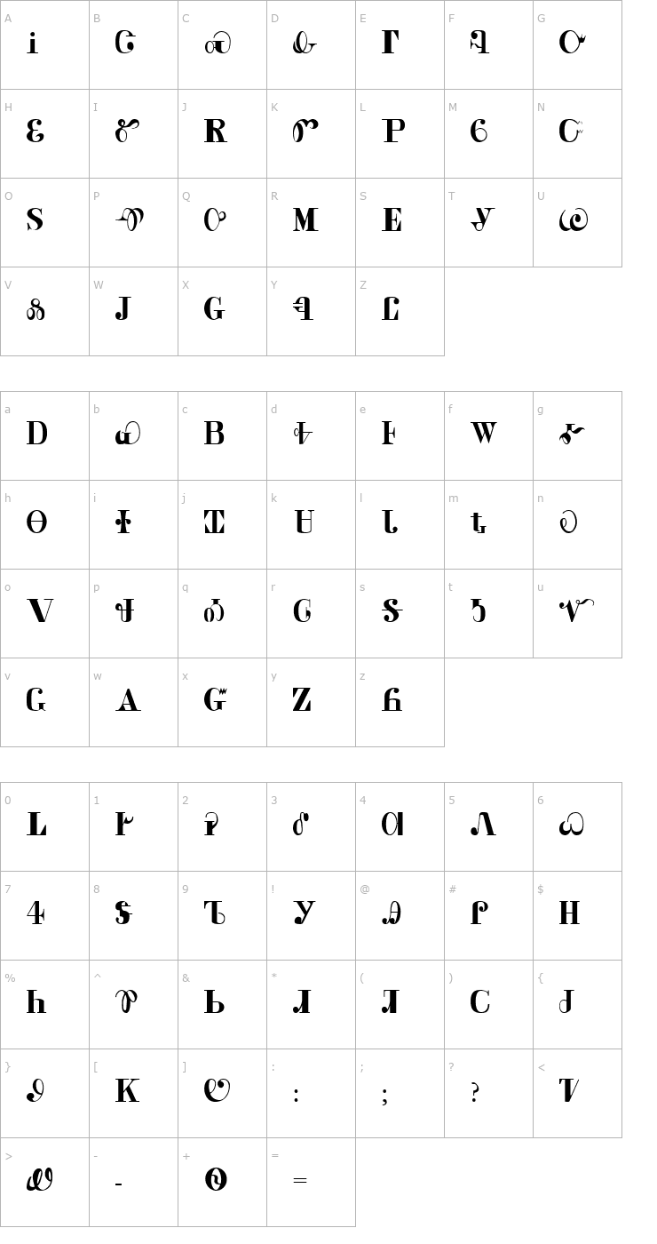 Character Map Cherokee Font