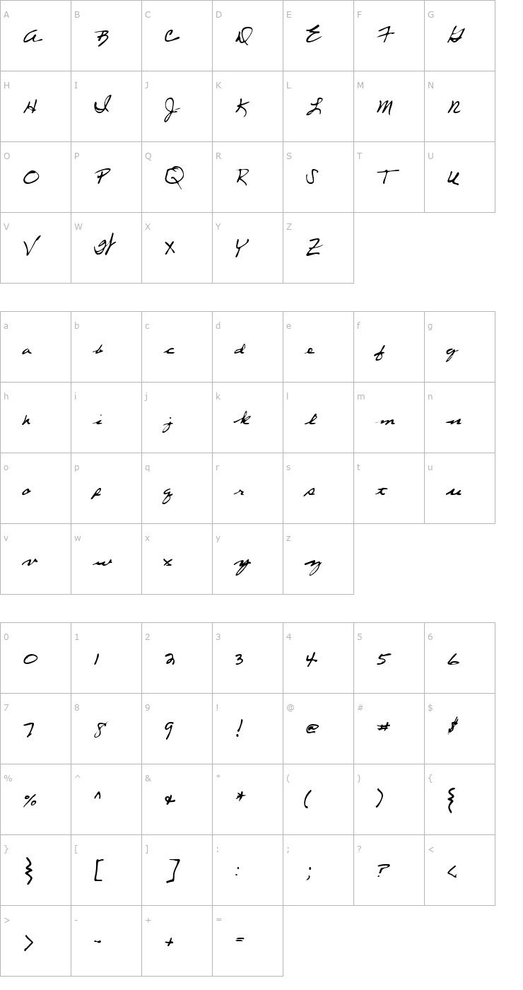 Character Map CherylsHand Regular Font