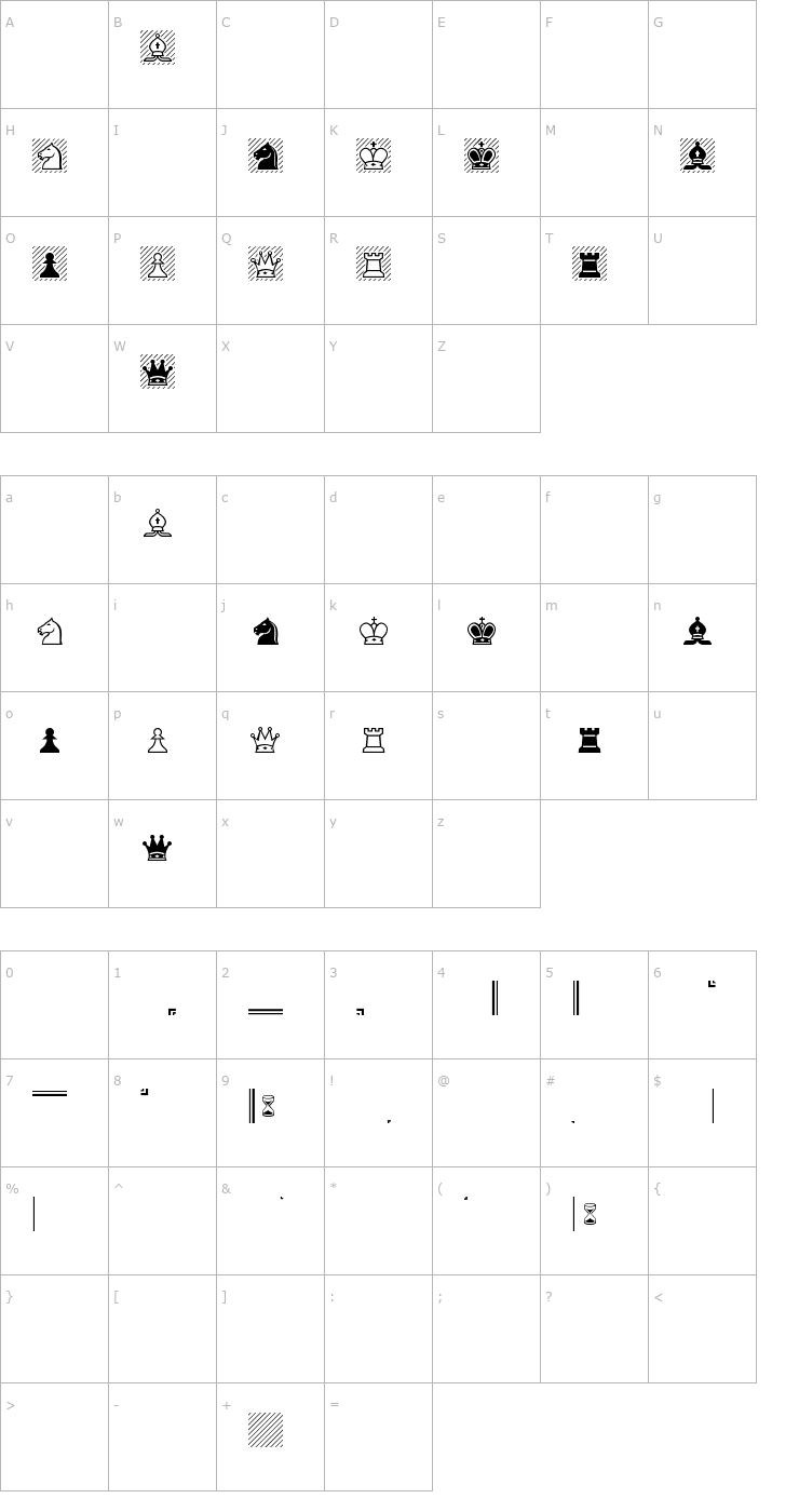 Character Map Chess Alpha Font