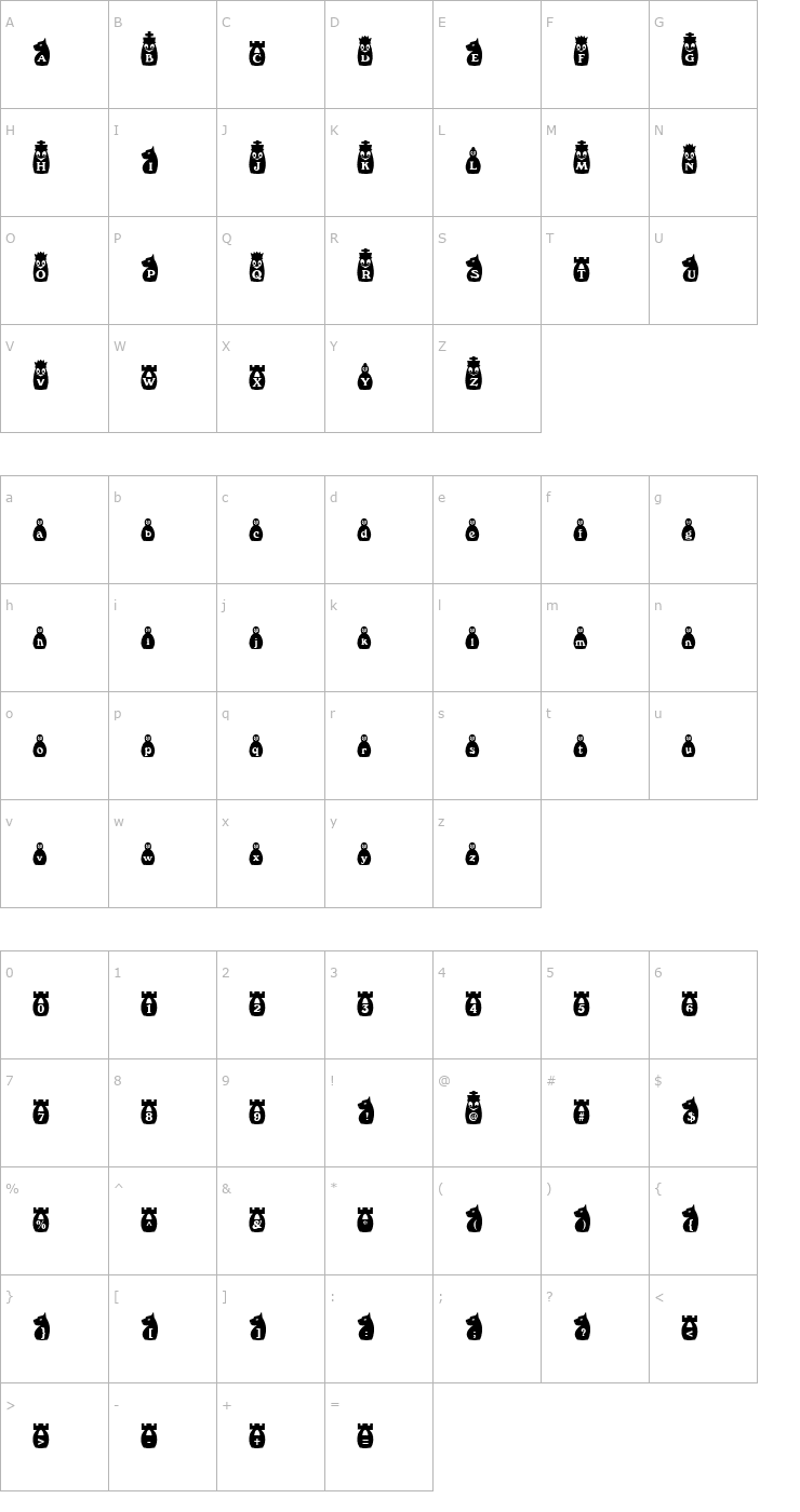 Character Map ChessBlack Becker Font