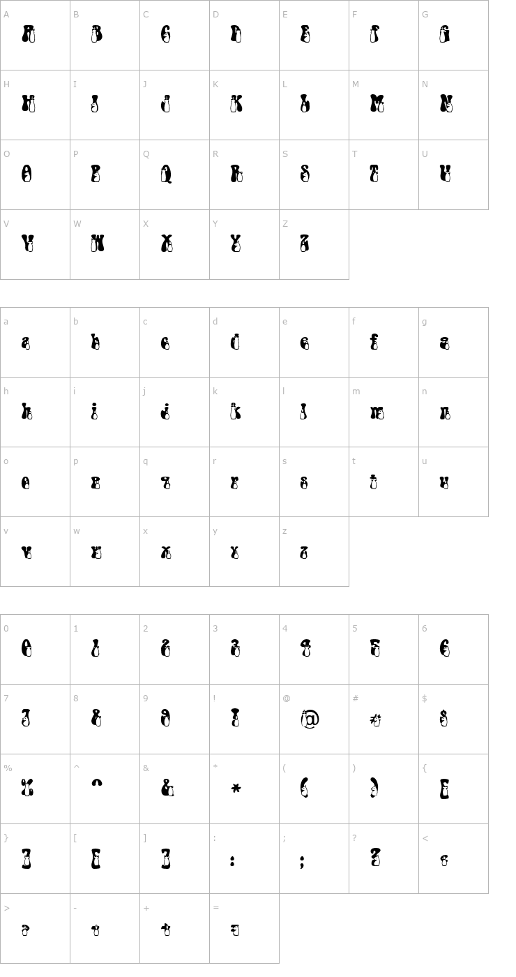 Character Map ChessManBlack Becker Font