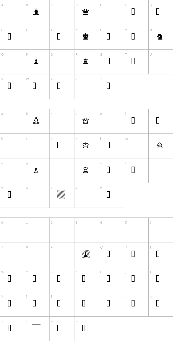 Character Map ChessSSi Font