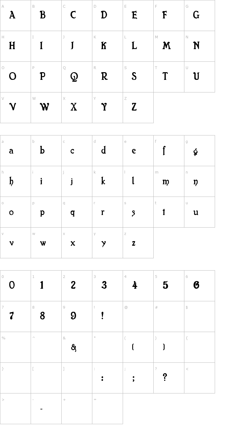 Character Map ChesterfieldAntique Script Font