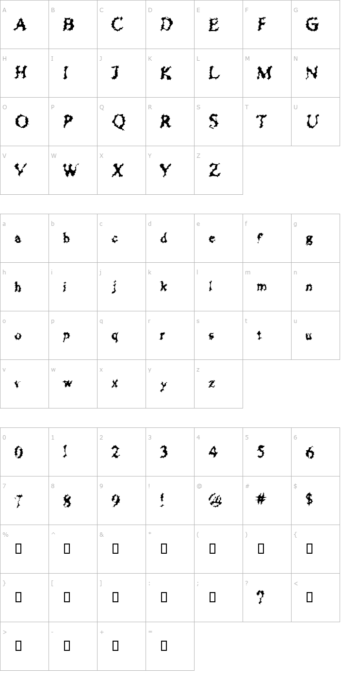 Character Map Chewed Straw Font