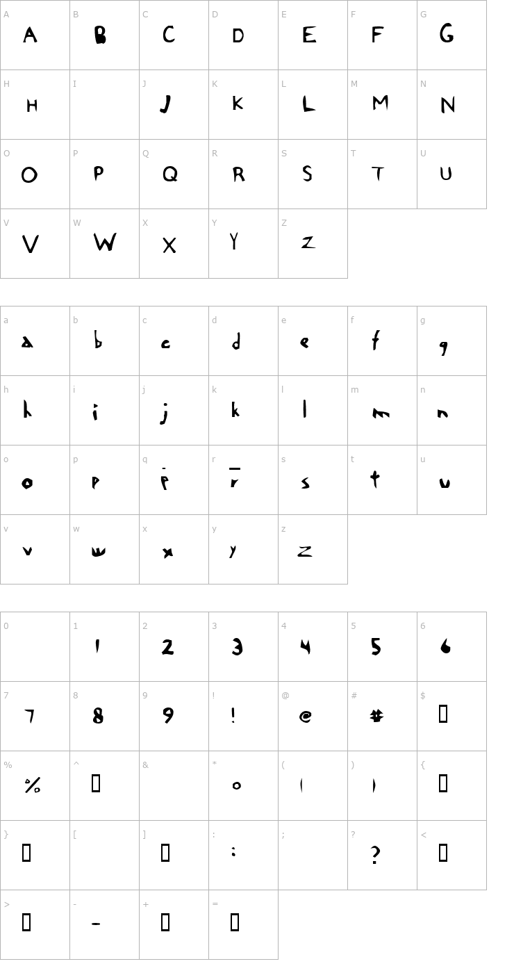 Character Map Chi Font