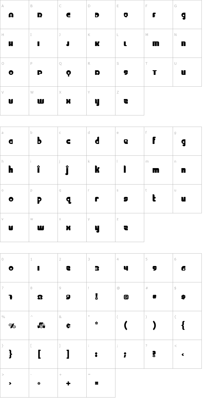 Character Map Chick Font