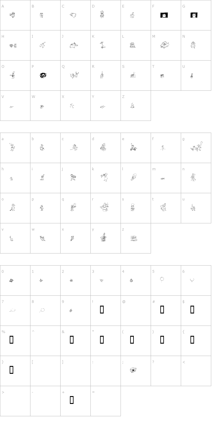 Character Map Chicken Font