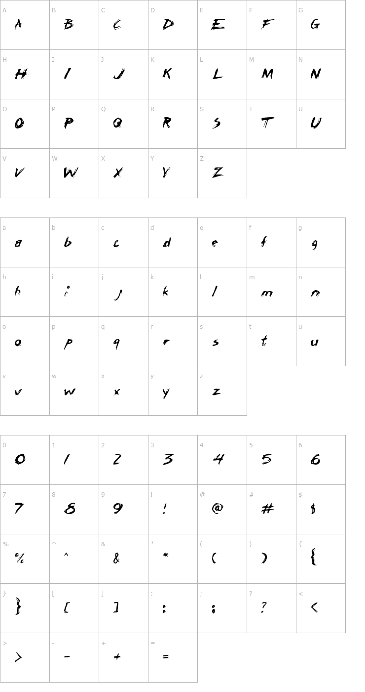 Character Map Chicken Scratch AOE Font