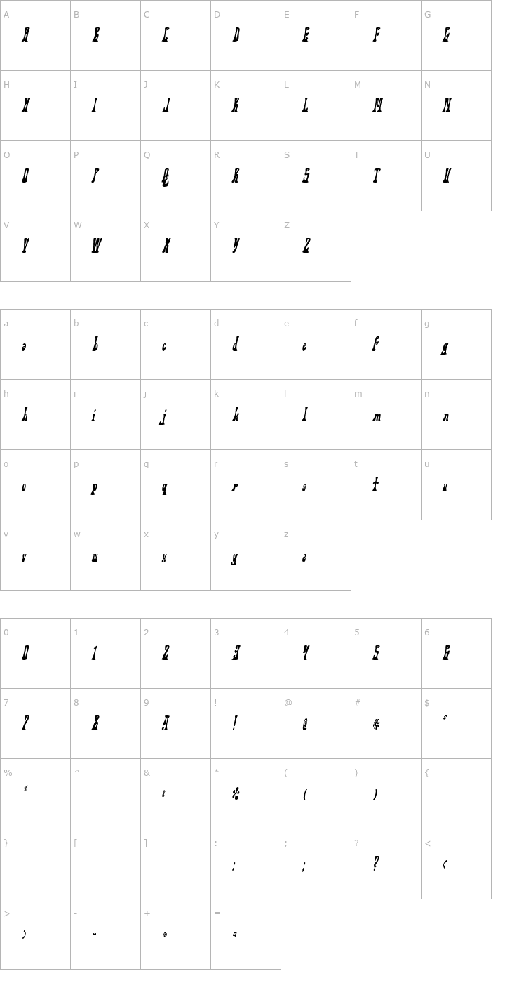 Character Map Chicken Wire Lady Font