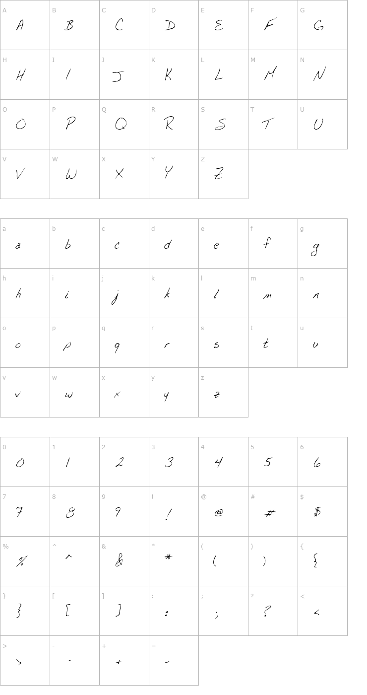 Character Map ChicksHand Font