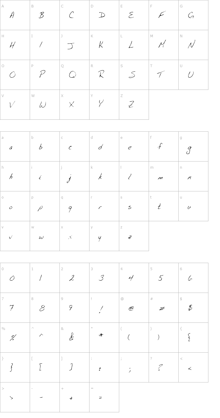 Character Map ChicksHand Regular Font