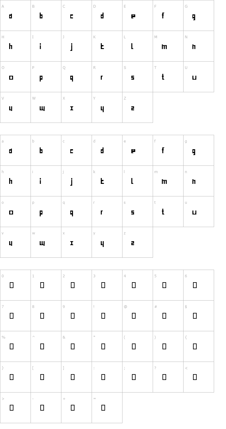 Character Map child blocks Font
