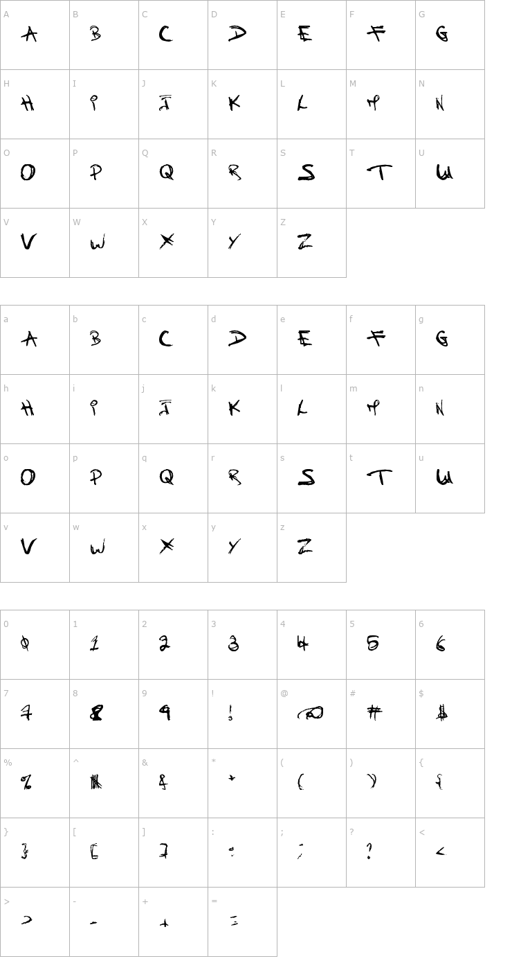 Character Map Children Once Where Font