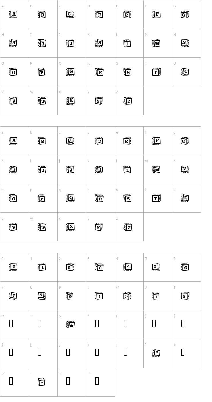 Character Map ChildsPlay Blocks Font