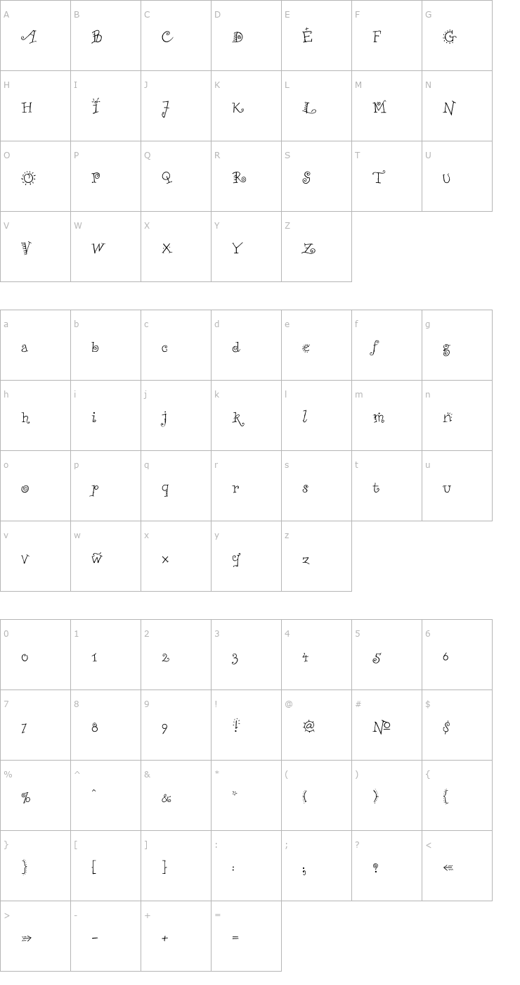 Character Map Chili Pepper Font