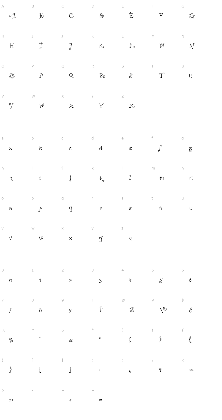 Character Map ChiliPepper Font