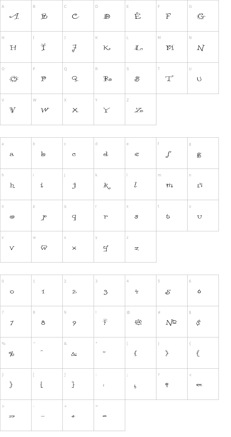 Character Map ChiliPepperExtended Font