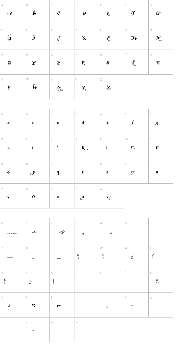 Character Map ChiliPepperExtras Bold Font