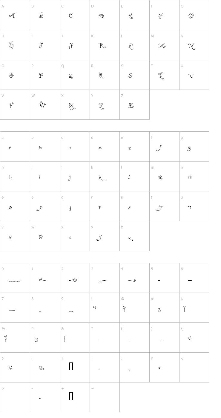 Character Map ChiliPepperExtras Font