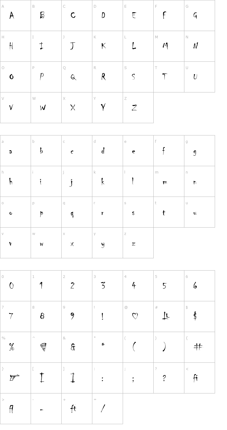 Character Map Chiller LET Font