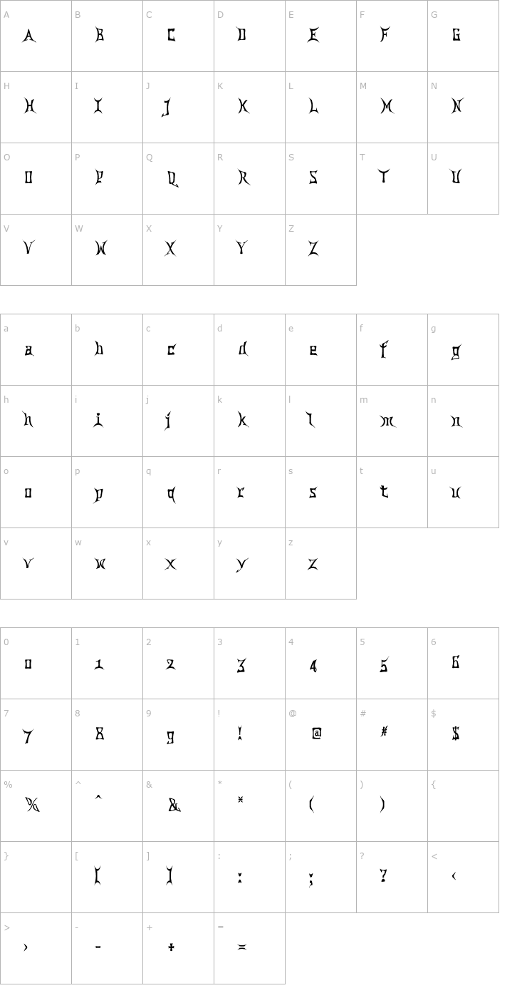 Character Map China Town Font