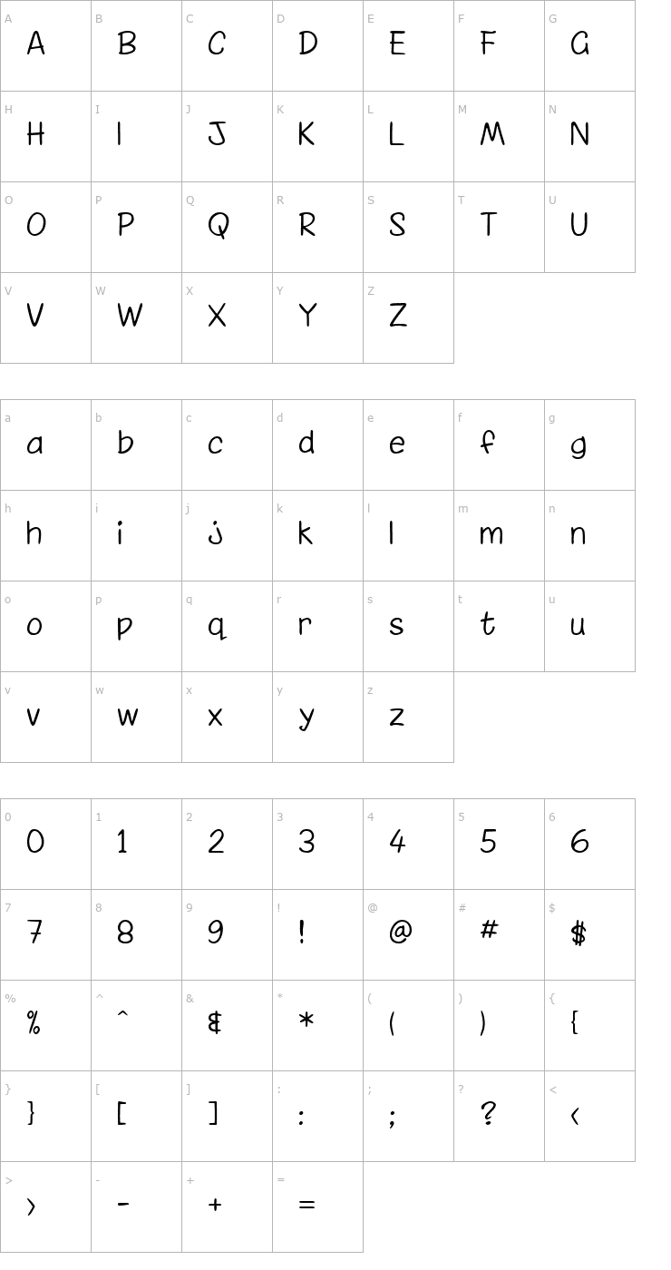 Character Map Chinacat Thin Font
