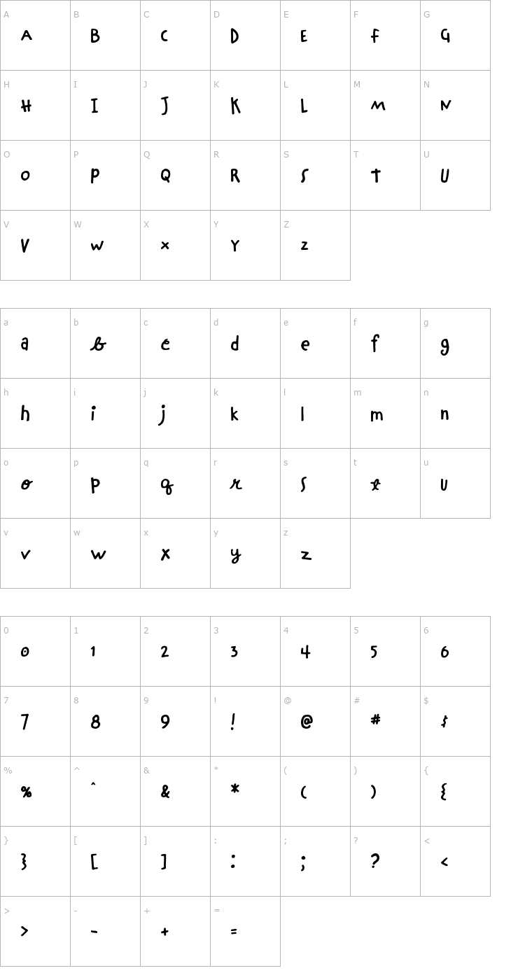 Character Map Chinchilla Font