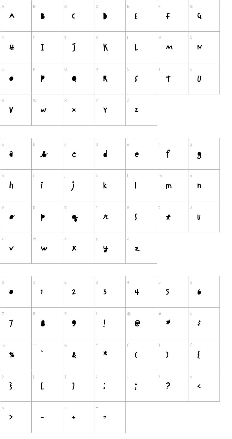 Character Map ChinchillaBlack Font