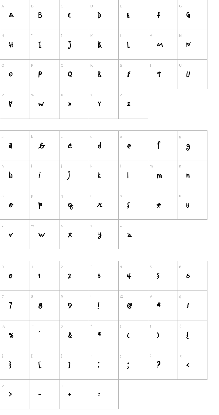 Character Map ChinchillaDots Font
