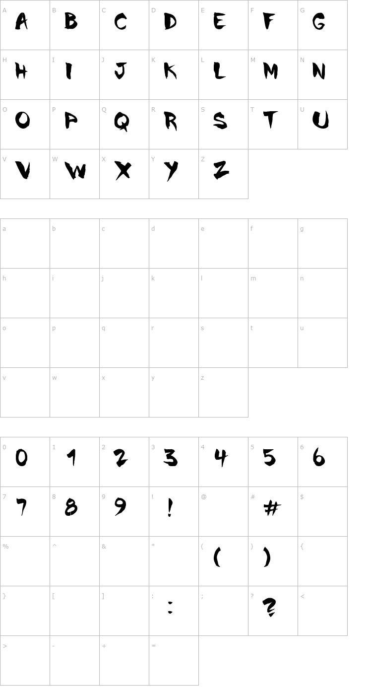 Character Map Chinela Brush Font