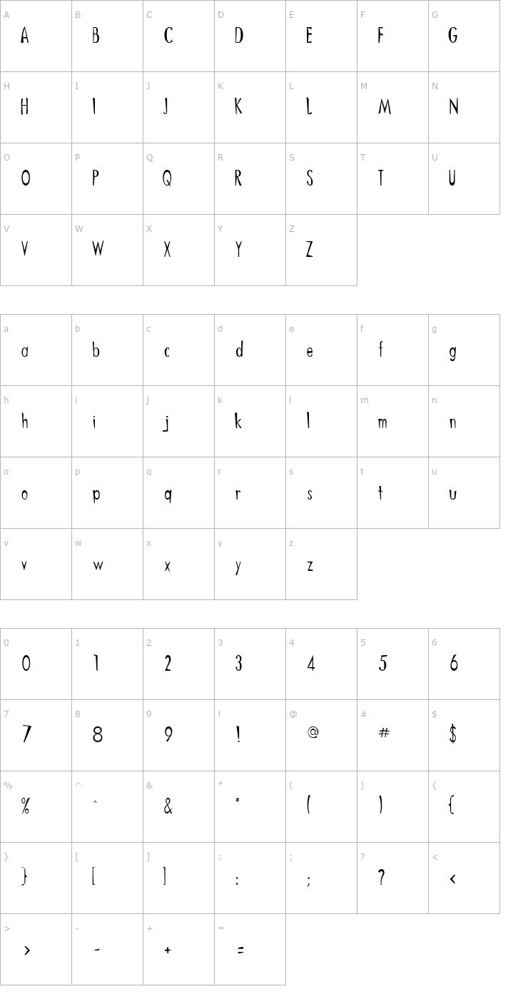 Character Map ChineMen Font