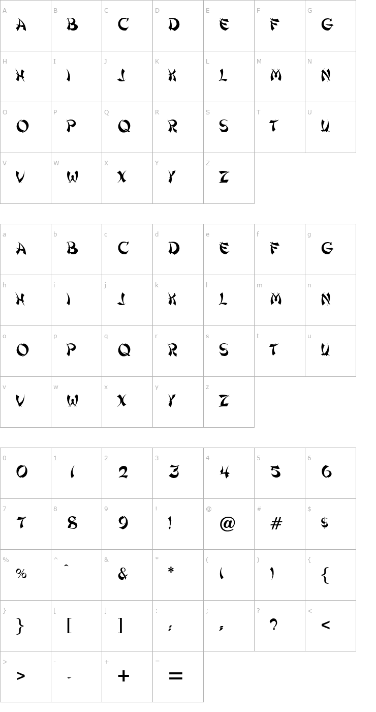 Character Map Chinese Font