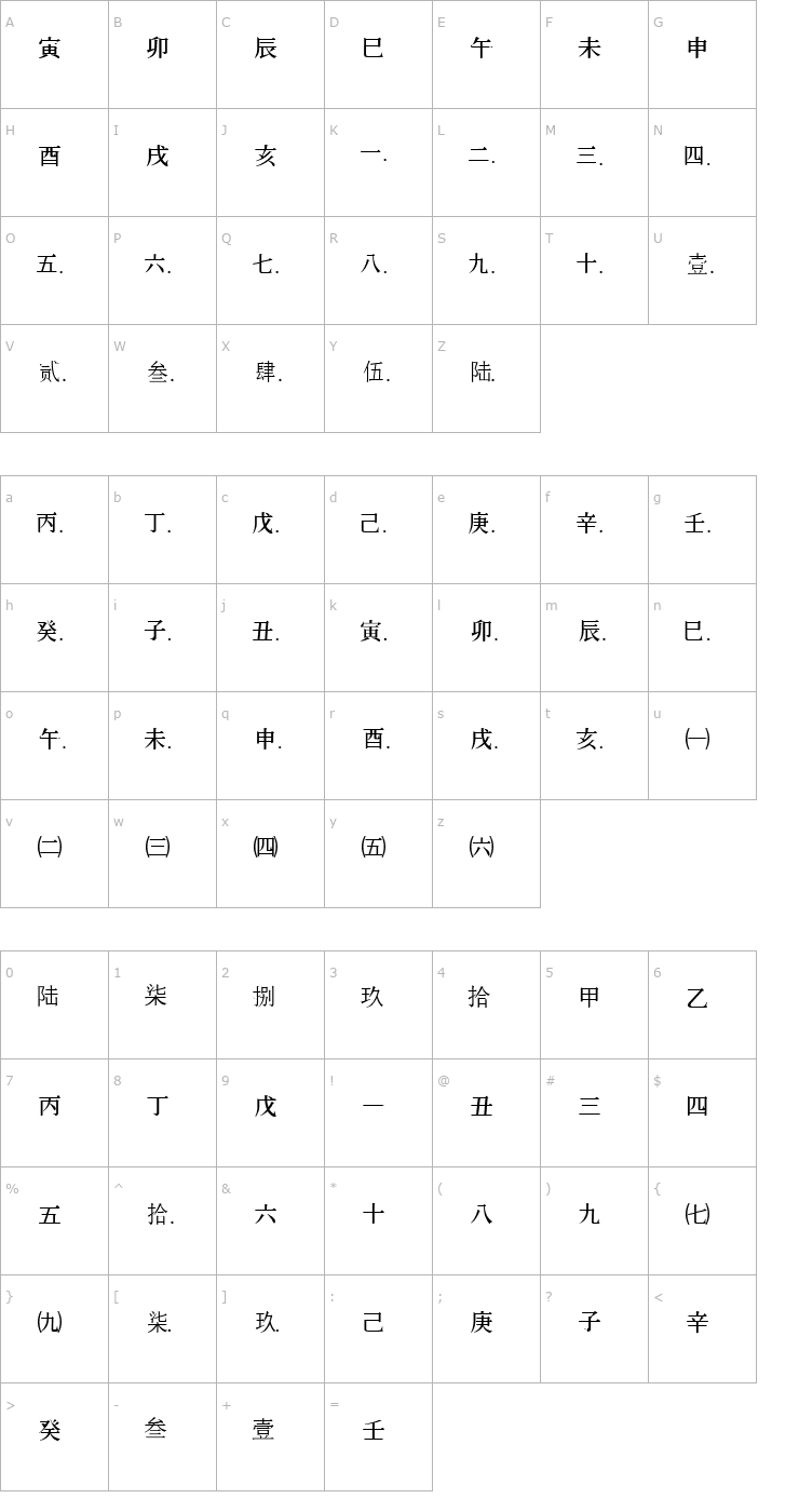 Character Map Chinese Generic1 Font