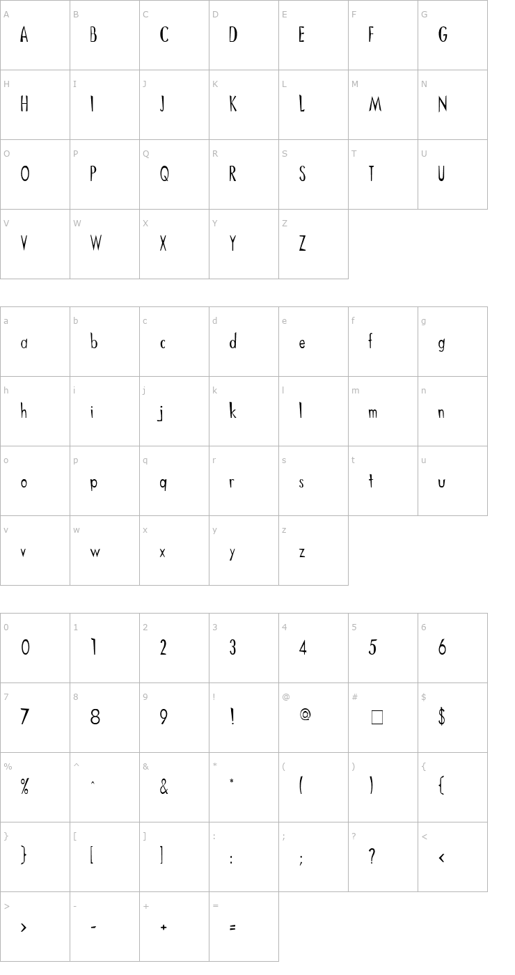 Character Map ChineseMenu Normal Font