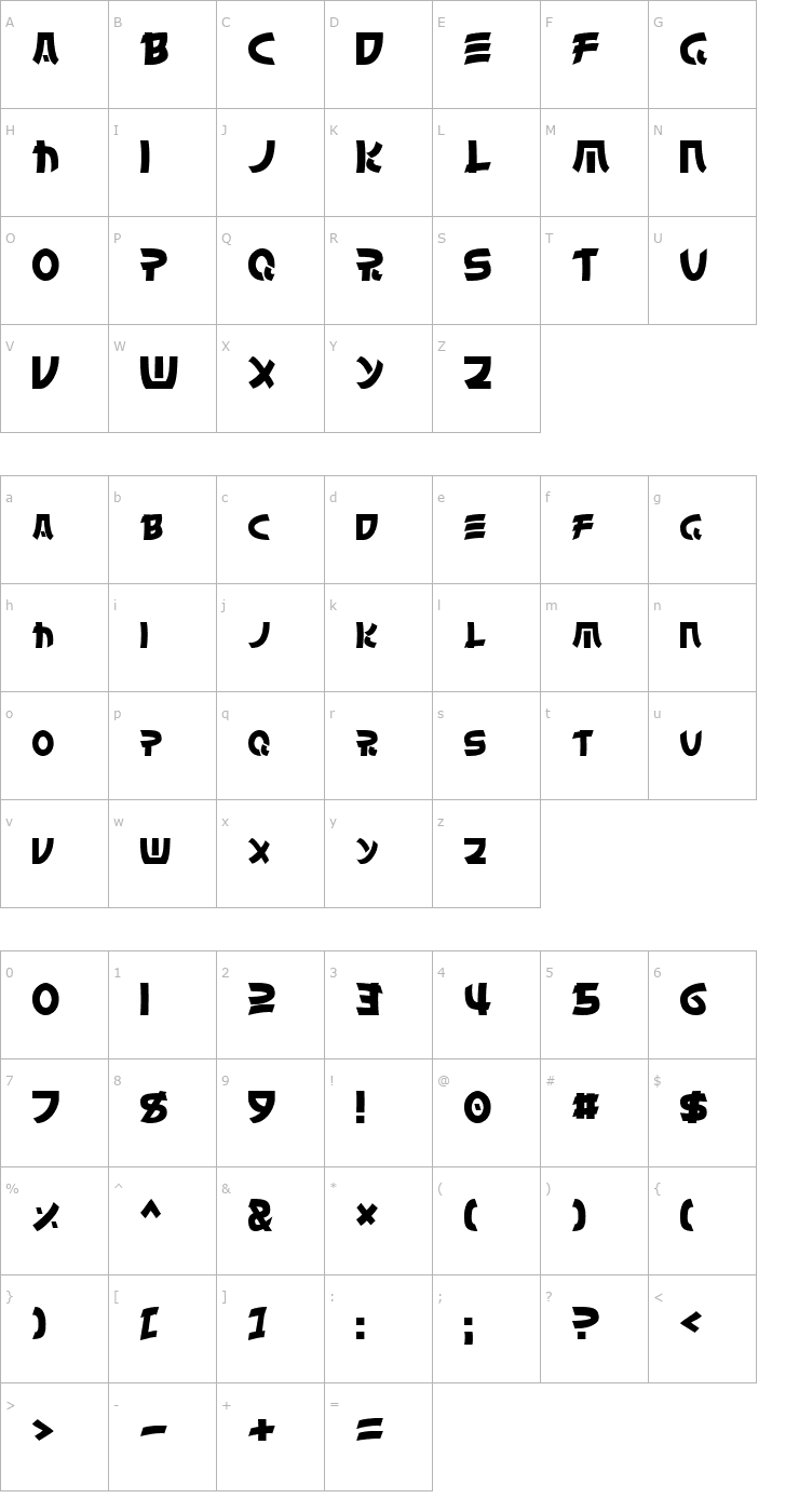 Character Map Chinyen Normal Font