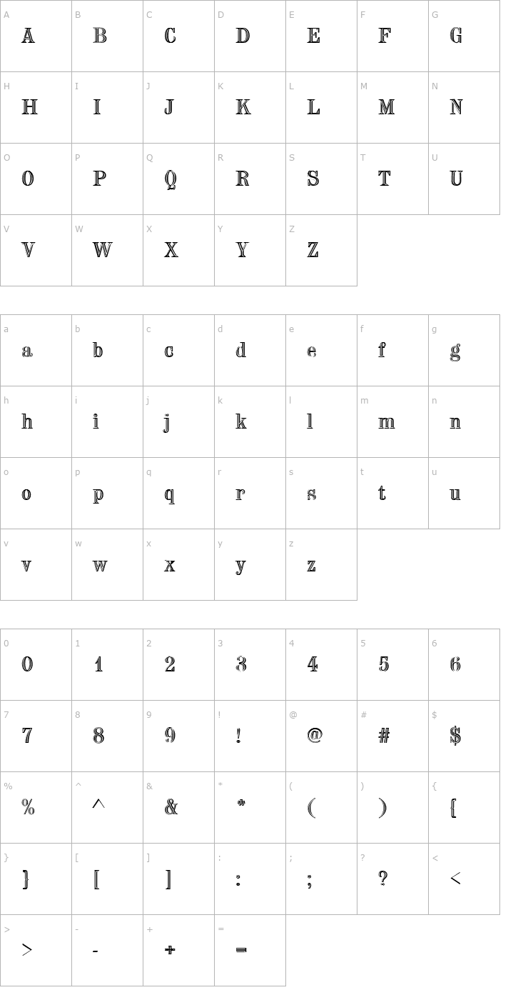 Character Map Chippendale Regular Font