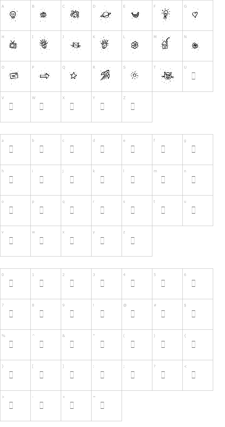 Character Map Chipper Alts LET Plain1.0 Font