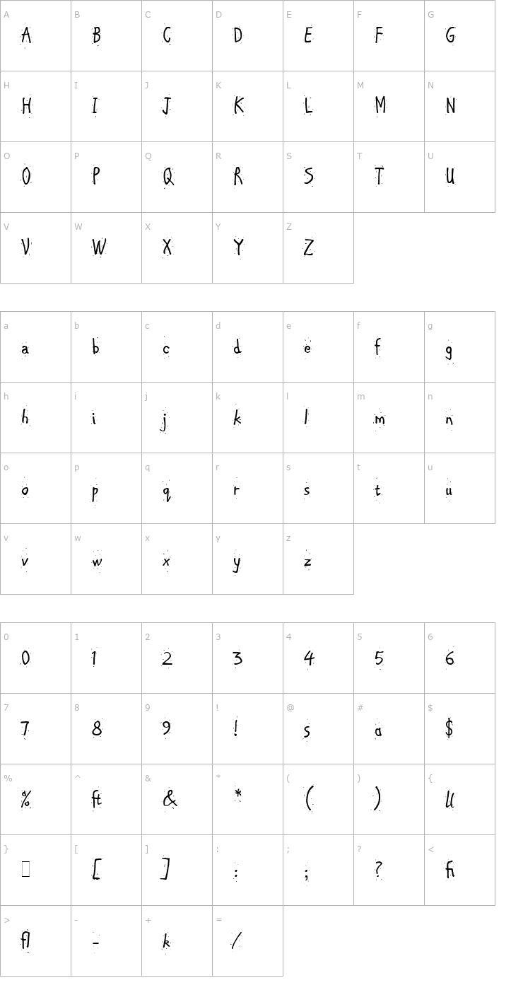 Character Map Chipper LET Font
