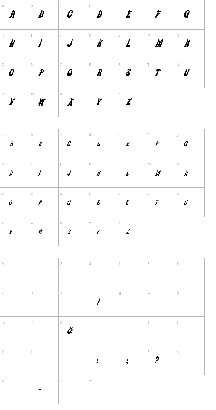Character Map ChipperDisplay Bold Font