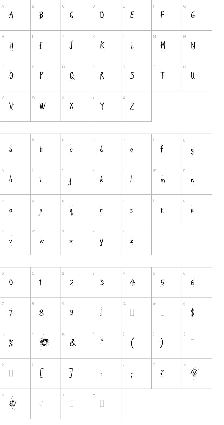 Character Map ChipperPlain Font