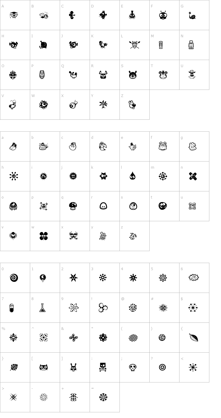 Character Map ChippiesByWassco Font