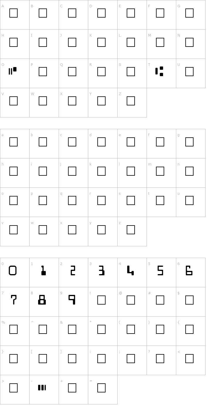 Character Map ChkMICR Regular Font