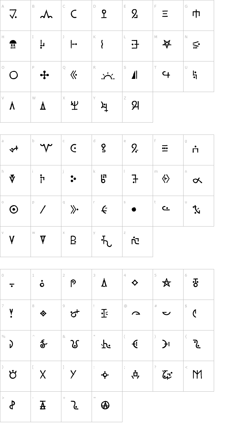 Character Map Ch'Lanou Hand-Written Font