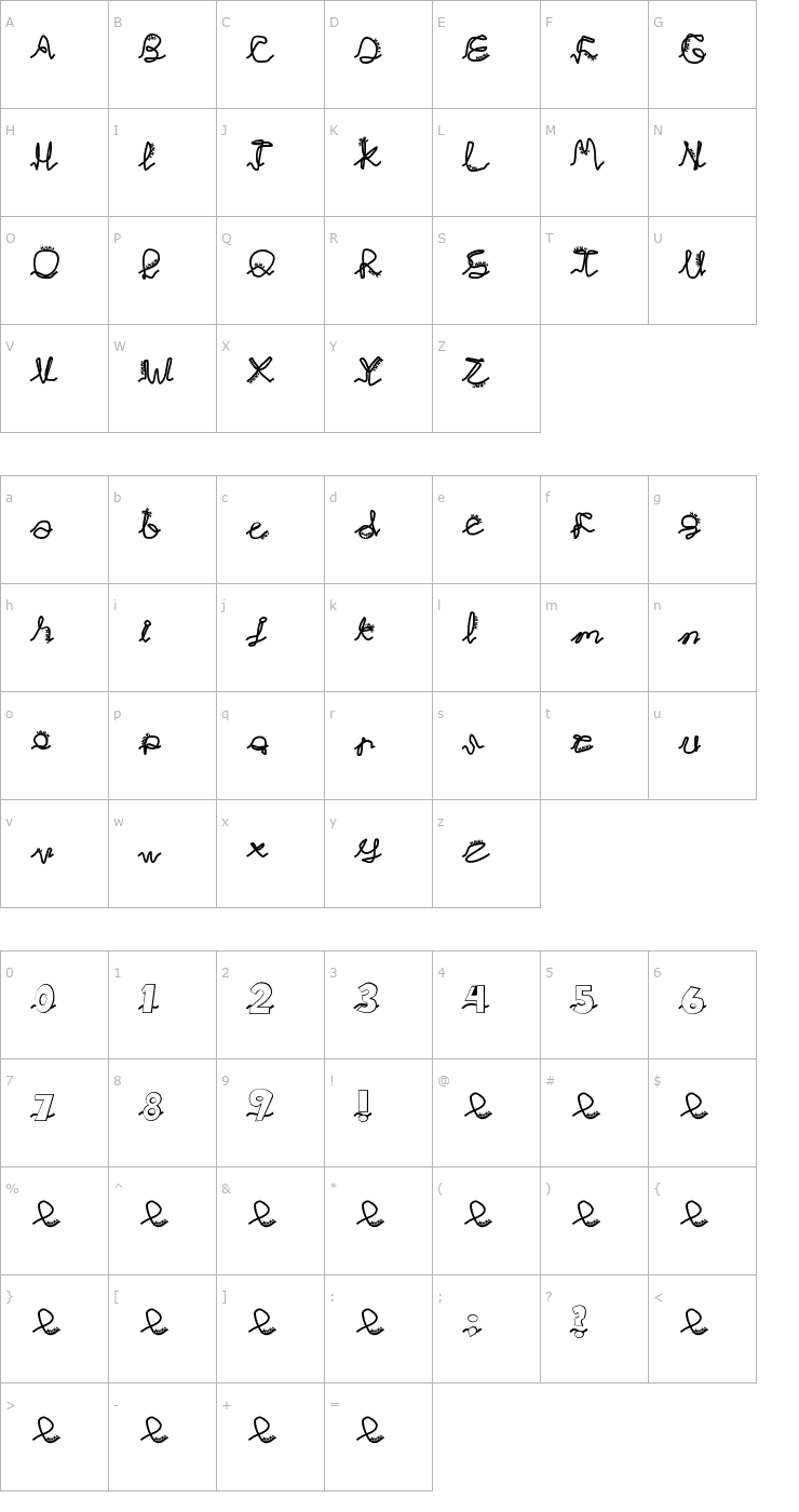 Character Map Chlorinej Font