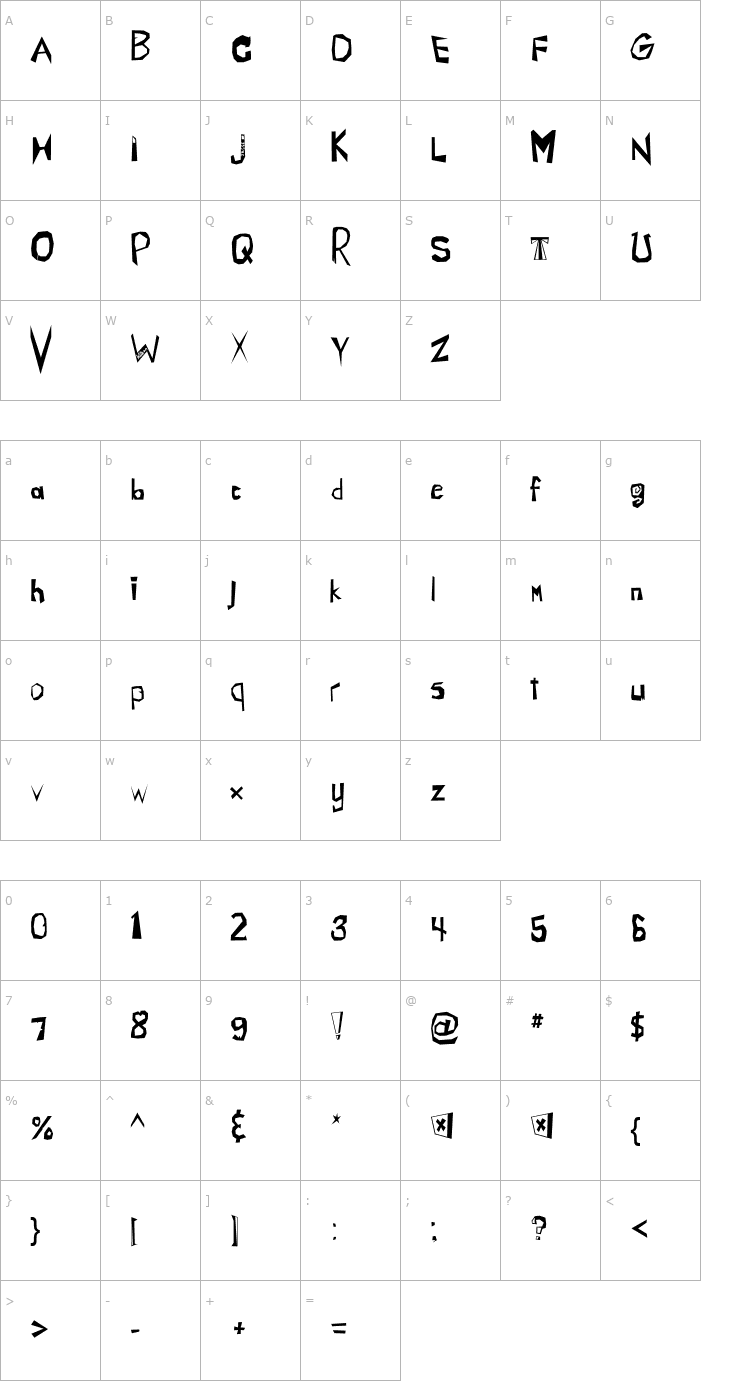 Character Map Chlorinez Font