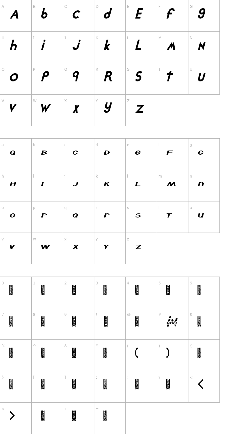 Character Map Chlorinut Font
