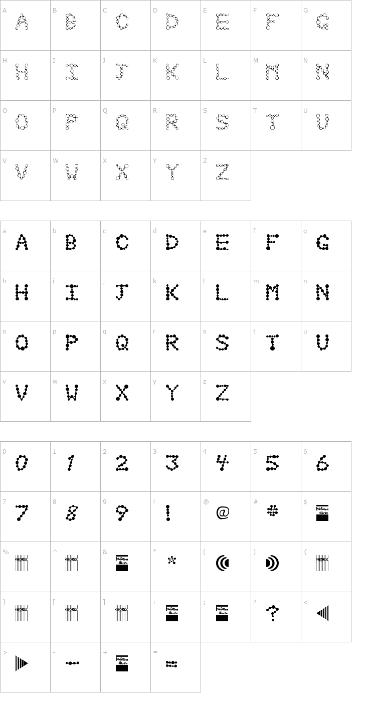Character Map Chlorix Font
