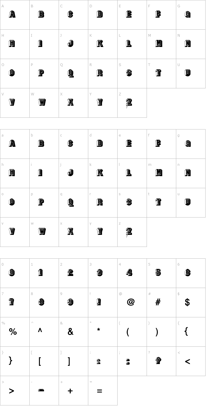 Character Map Chocolate Font