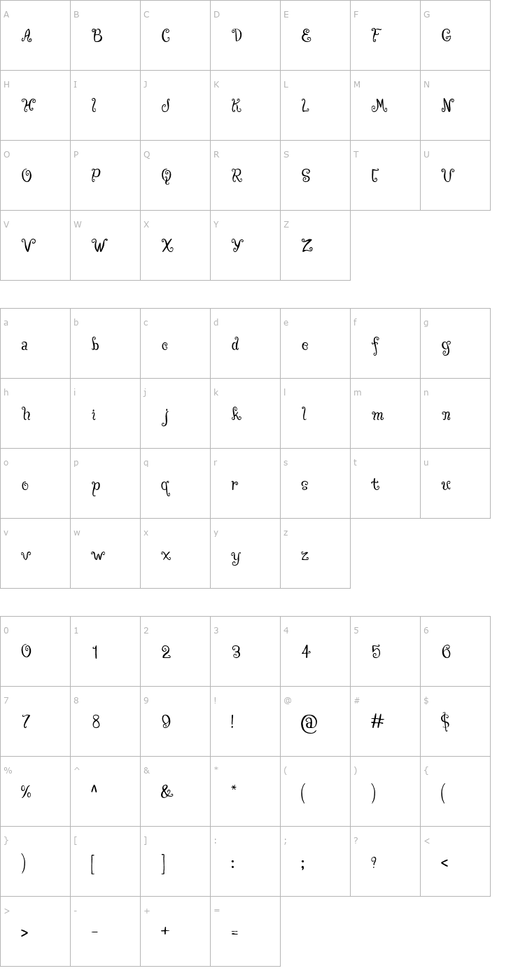 Character Map Chocolate Mint Surprise BV Font